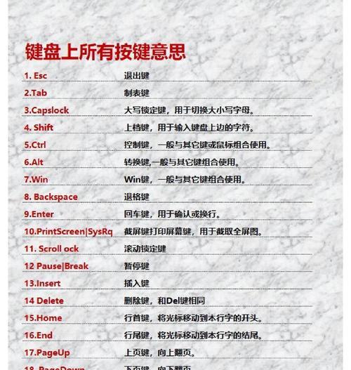 电脑基础入门知识操作教程（从零开始学习电脑基础知识，轻松掌握电脑操作技巧）-第3张图片-数码深度
