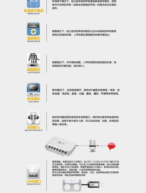 手机连接声卡电脑教程（一步步教你如何通过手机连接声卡电脑，实现便捷高质量音乐创作）-第1张图片-数码深度