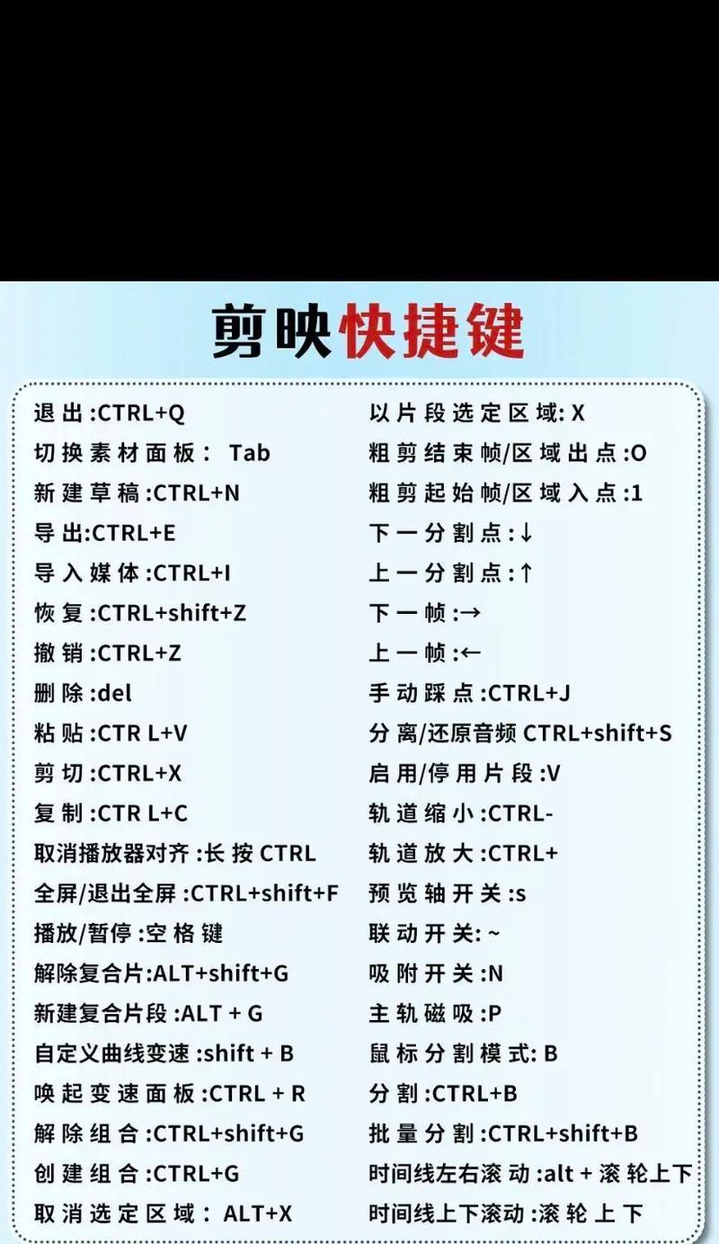 初级电脑入门教程绝密揭秘（电脑入门教程的必备知识及技巧大公开！）-第1张图片-数码深度