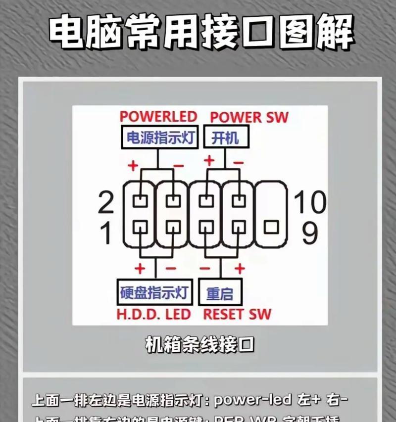 电脑数据接口清灰教程（轻松学会清理电脑接口，提升电脑使用体验）-第1张图片-数码深度