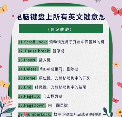 MasteringComputerTutorialsinEnglish-第3张图片-数码深度