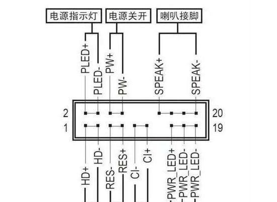 台式电脑开机线安装教程（详细指导如何正确安装台式电脑开机线）-第2张图片-数码深度