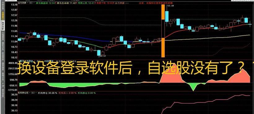 电脑同花顺模拟交易教程（学会使用电脑同花顺进行模拟交易的关键技巧）-第3张图片-数码深度