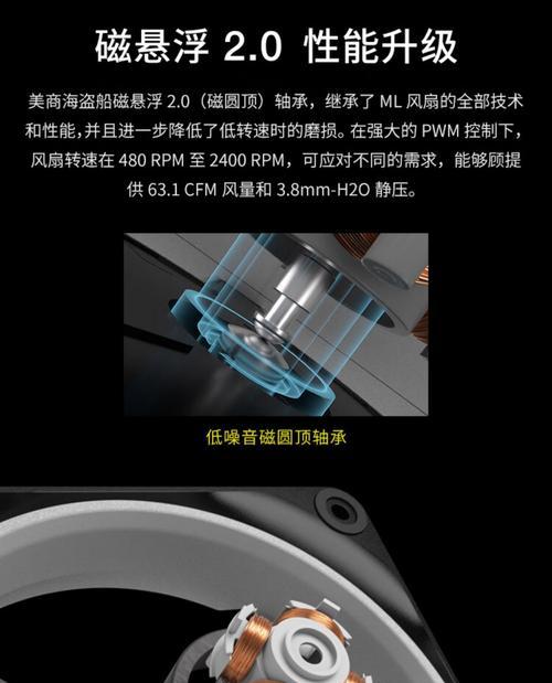 以ARGB风扇安装教程电脑（掌握ARGB风扇的安装步骤，让你的电脑更加亮丽动感）-第3张图片-数码深度