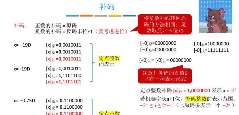 电脑1392错误解析与修复方法（解决电脑1392错误的有效技巧）-第2张图片-数码深度