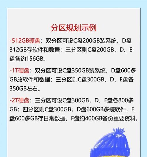 如何更换台式电脑的硬盘（简单步骤教你更换电脑硬盘，让你的台式电脑焕然一新）-第1张图片-数码深度