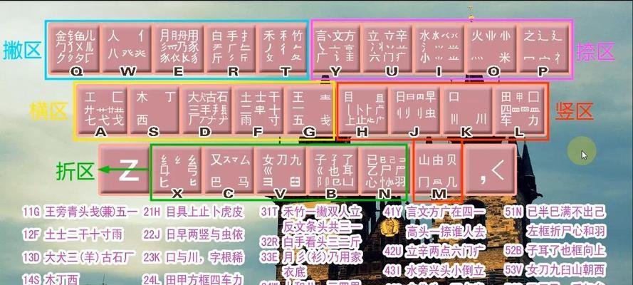 电脑打字教程（从入门到精通，教你成为高效的电脑打字高手）-第2张图片-数码深度