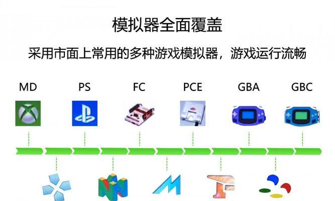如何设置家庭电脑双屏显示（教你轻松实现家庭电脑双屏设置）-第2张图片-数码深度