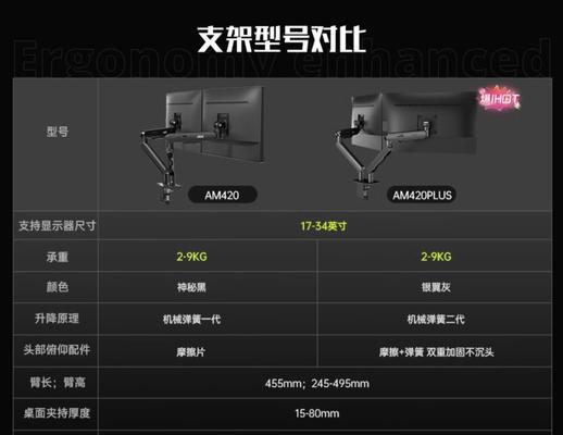 如何安装电脑双屏置物架？（简易教程及步骤）-第2张图片-数码深度
