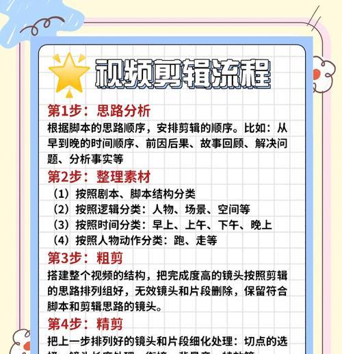 电脑抖音剪辑教程（一步步教你使用电脑制作令人惊艳的抖音视频剪辑）-第2张图片-数码深度