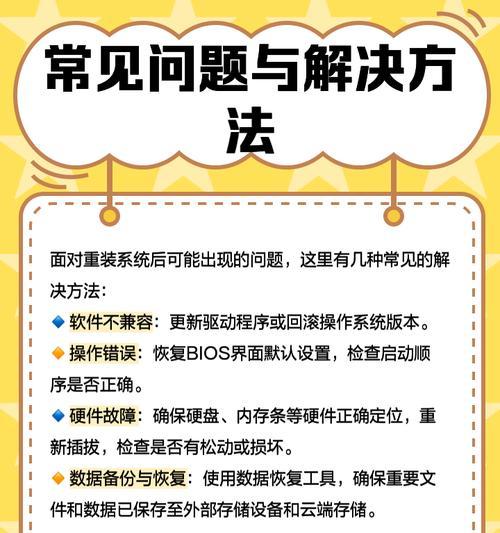 电脑无法重装系统教程（如何解决电脑无法重装系统的常见问题）-第1张图片-数码深度