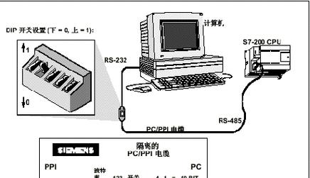 解决PLC与电脑联机错误的方法与技巧（掌握PLC与电脑联机问题的关键，解决困扰您的错误）-第2张图片-数码深度